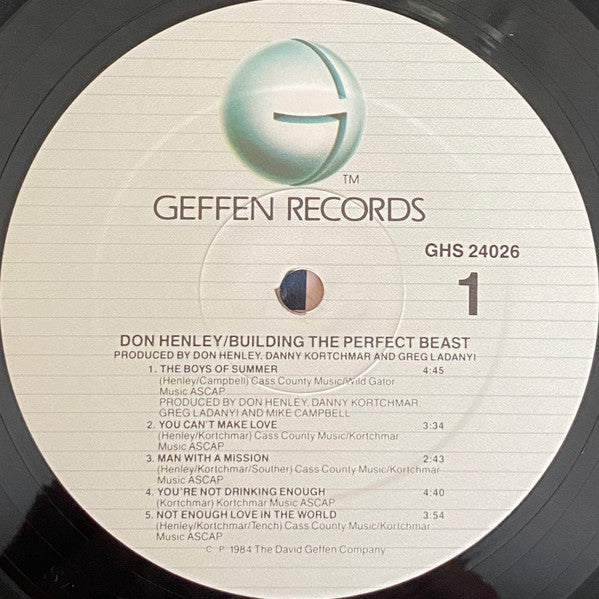 Building The Perfect Beast