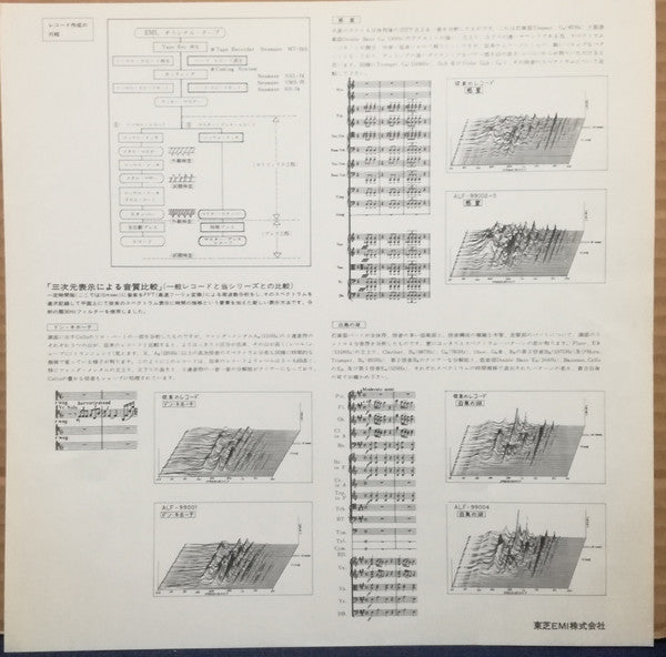 Swan Lake - Ballet Highlights