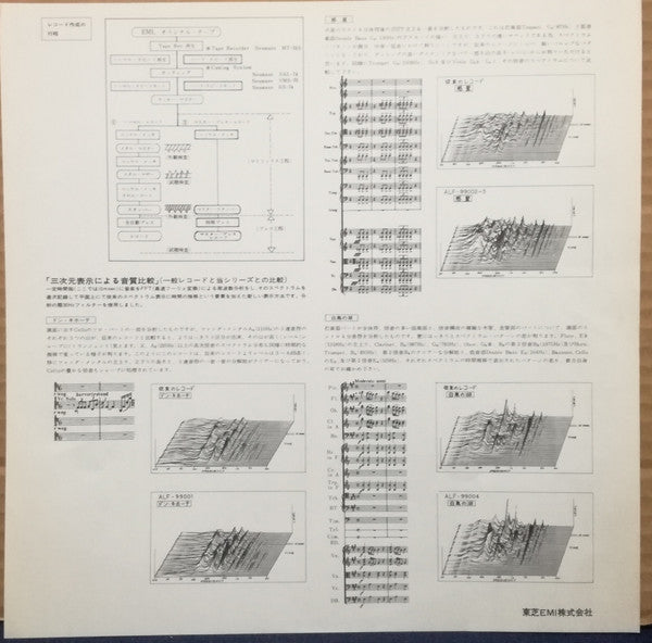 Swan Lake - Ballet Highlights