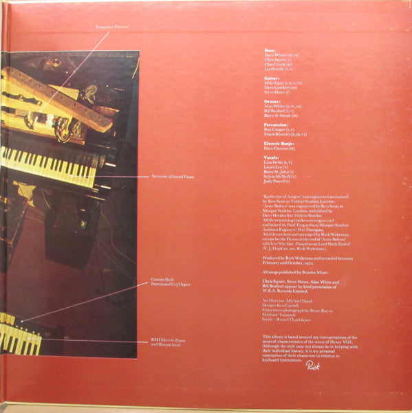 The Six Wives Of Henry VIII