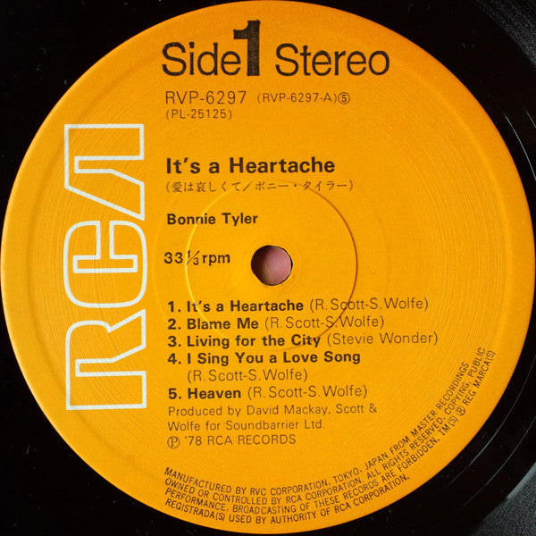 It's A Heartache