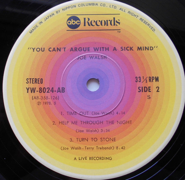 You Can't Argue With A Sick Mind