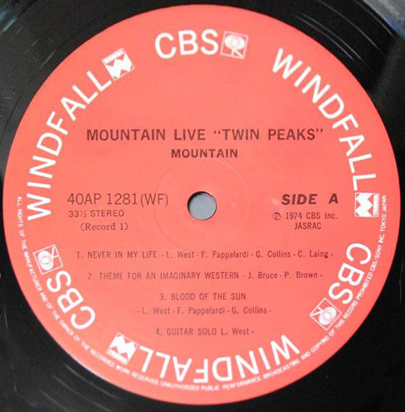 Twin Peaks