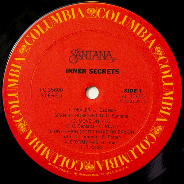 Inner Secrets