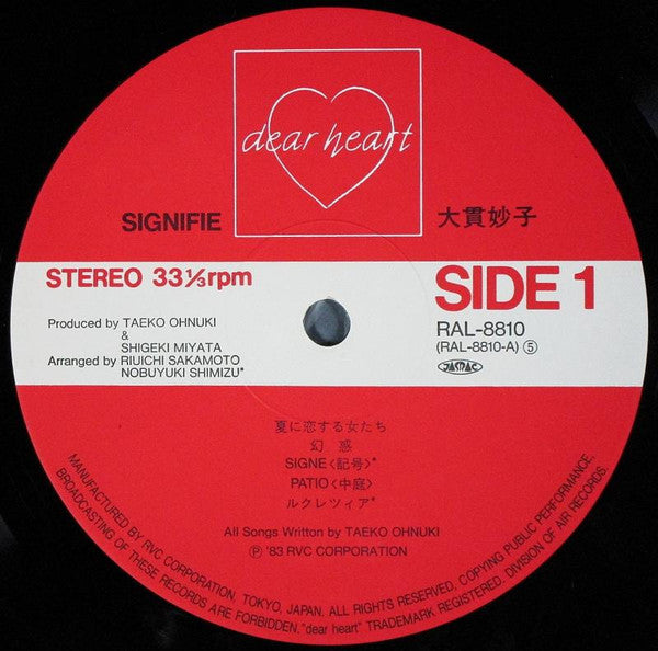 Signifie