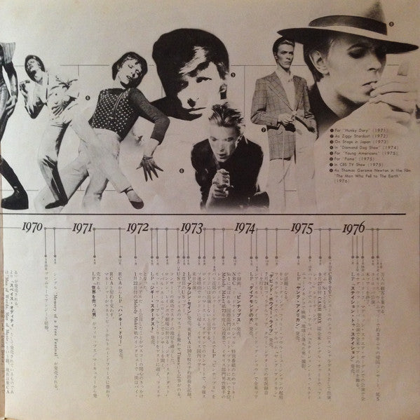 Changesonebowie = 魅せられし変容