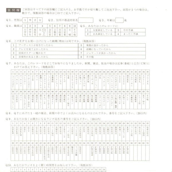 ビートに抱かれて = When Doves Cry