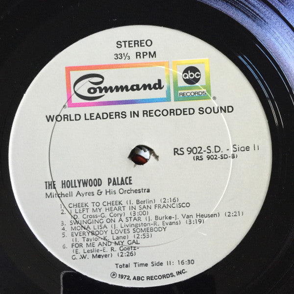 The Hollywood Palace