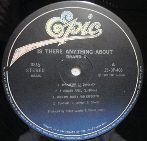 Is There Anything About?