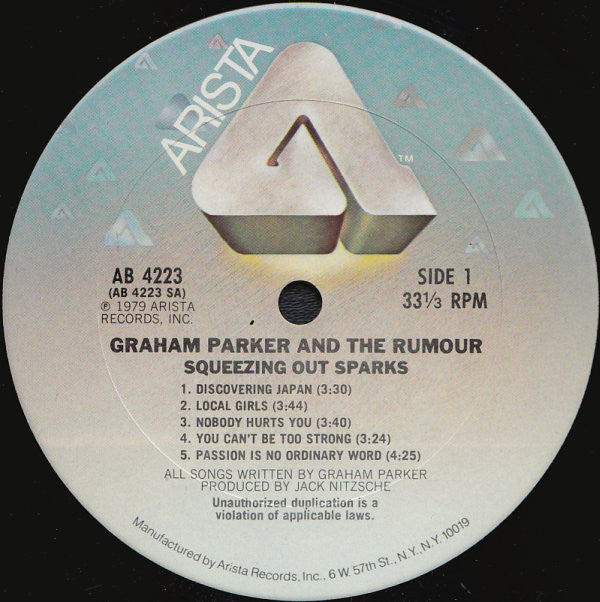 Squeezing Out Sparks