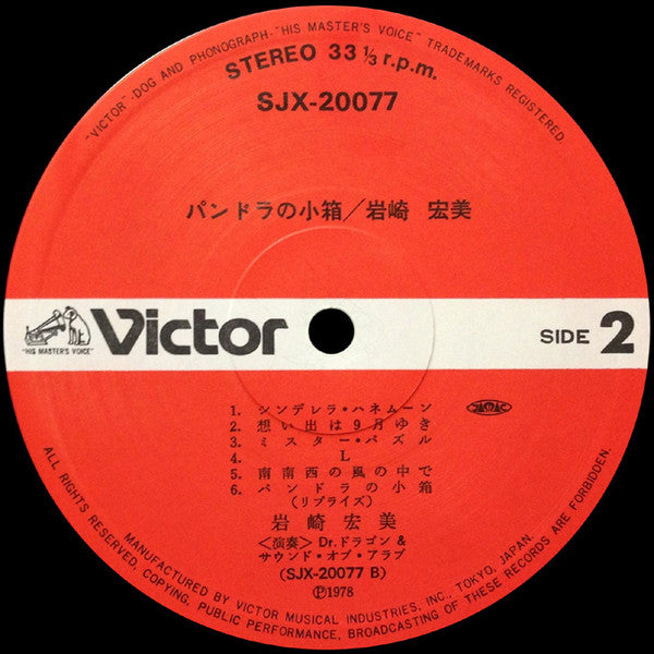 パンドラの小箱