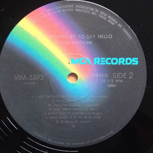 I Just Dropped By To Say Hello