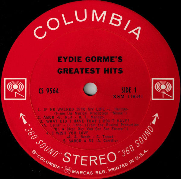Eydie Gorme's Greatest Hits