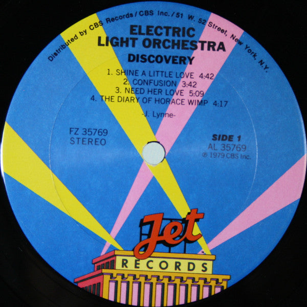 Discovery