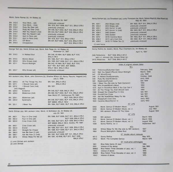 The Complete Blue Note Recordings Of Thelonious Monk