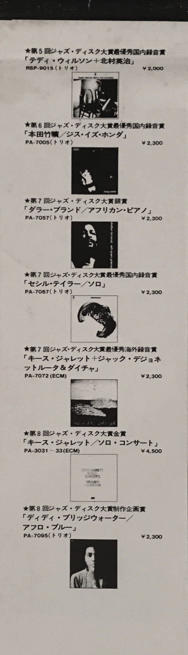 Solo Concerts: Bremen / Lausanne