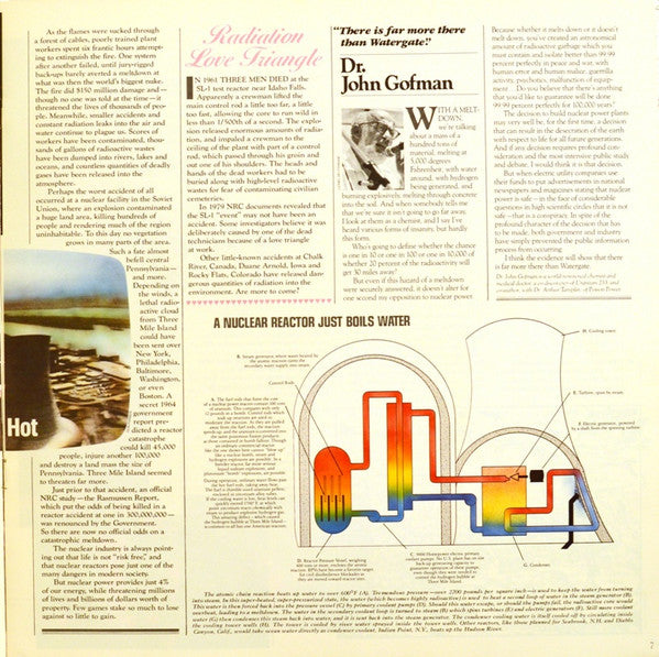 No Nukes - From The Muse Concerts For A Non-Nuclear Future - Madison Square Garden - September 19-23, 1979