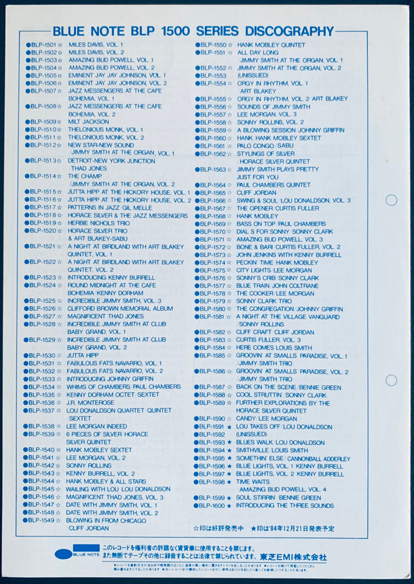 A Night At The "Village Vanguard"