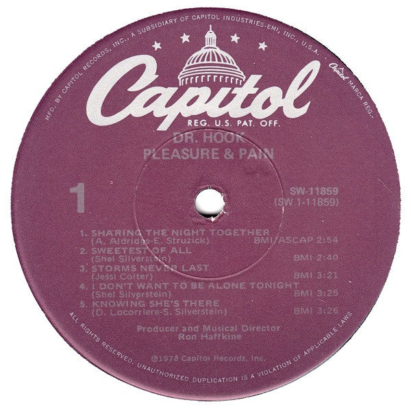 Pleasure & Pain