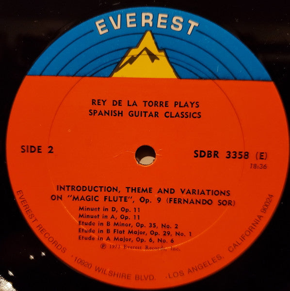 Plays Spanish Guitar Classics