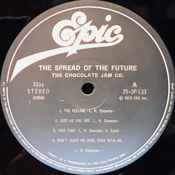 The Spread Of The Future