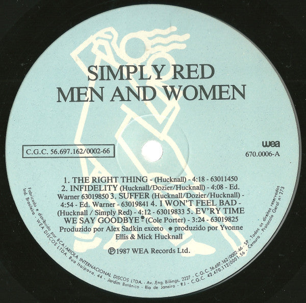 Men And Women