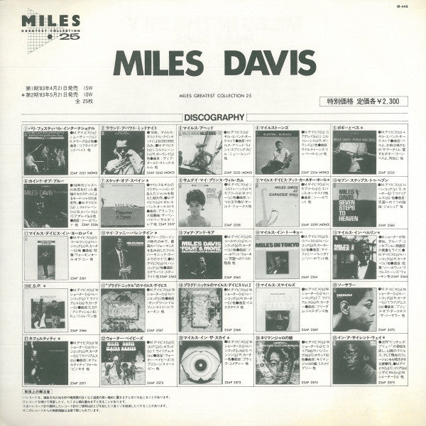 Miles In The Sky