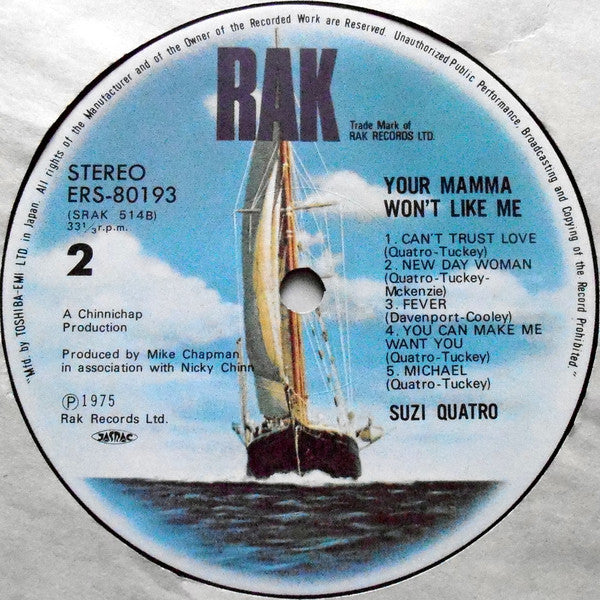 Your Mamma Won't Like Me