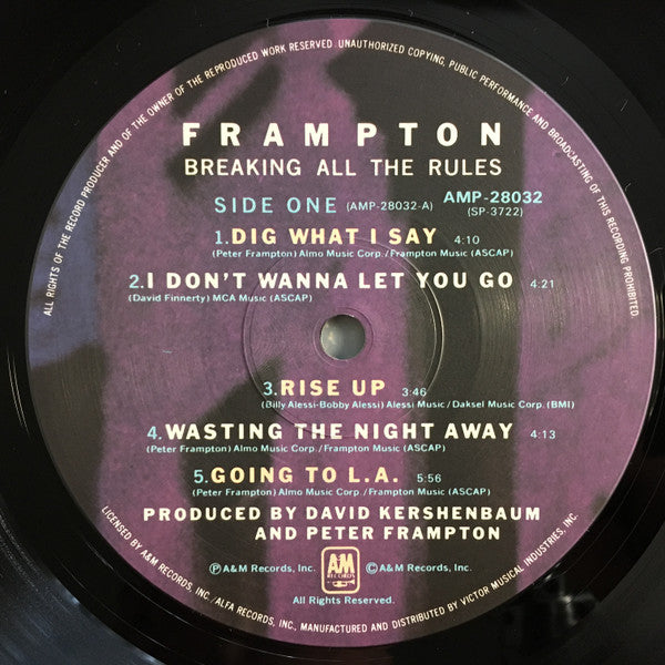 Breaking All The Rules