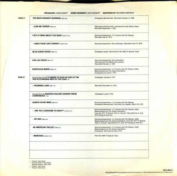 This Is Elvis (Selections From The Original Sound Track)