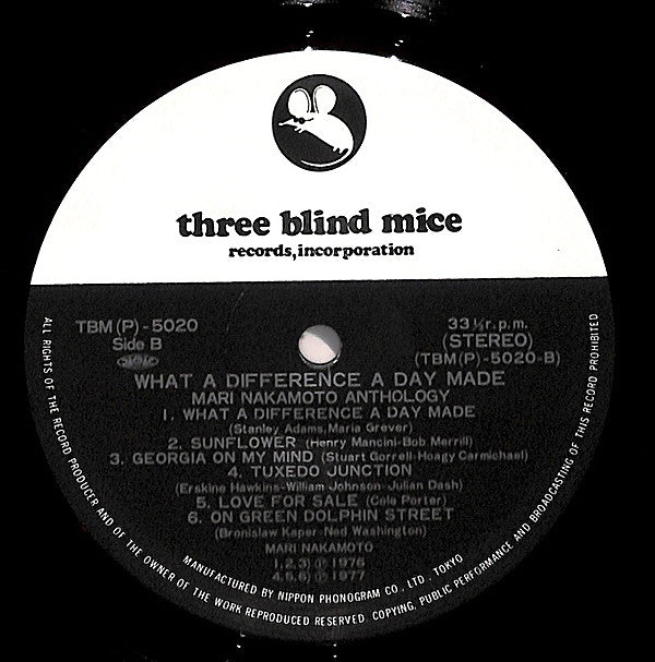 What A Difference A Day Made