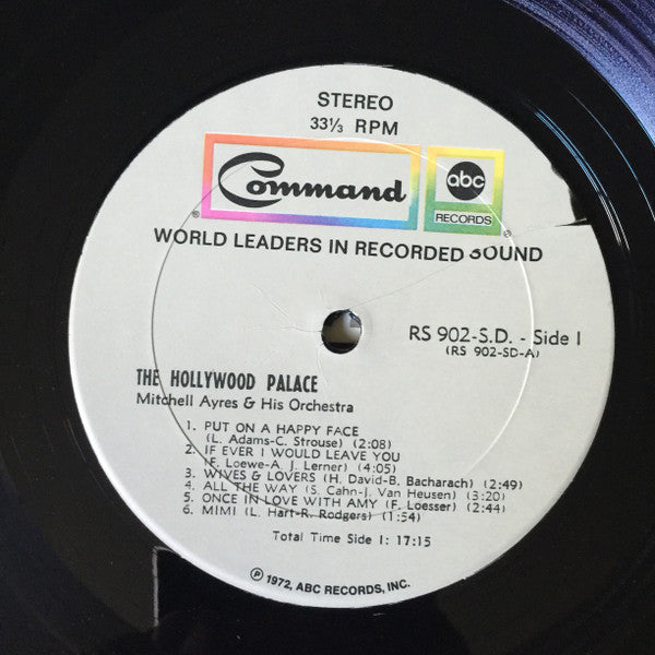 The Hollywood Palace