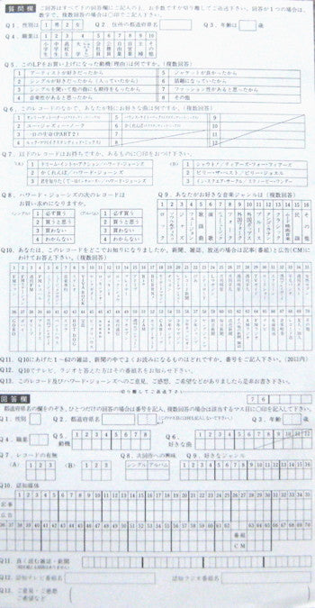 Howard Jones' 12"Ers Vol. 2