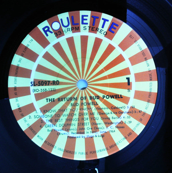 The Return Of Bud Powell