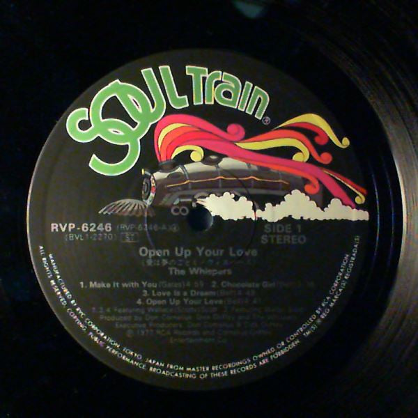 Open Up Your Love