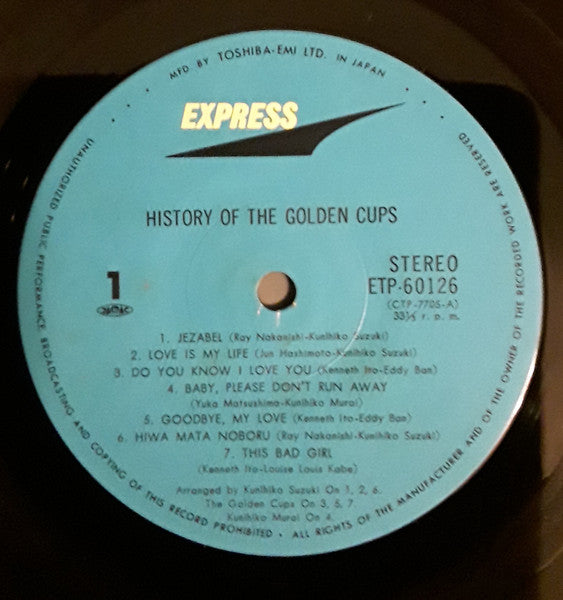 History Of The Golden Cups
