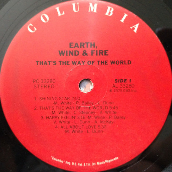 That's The Way Of The World