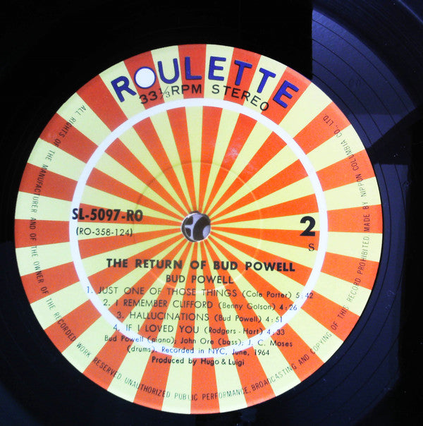 The Return Of Bud Powell