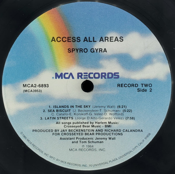 Access All Areas