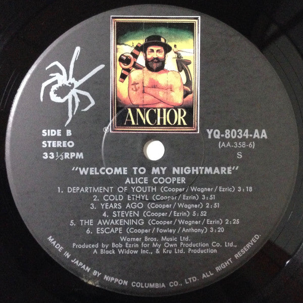 Welcome To My Nightmare