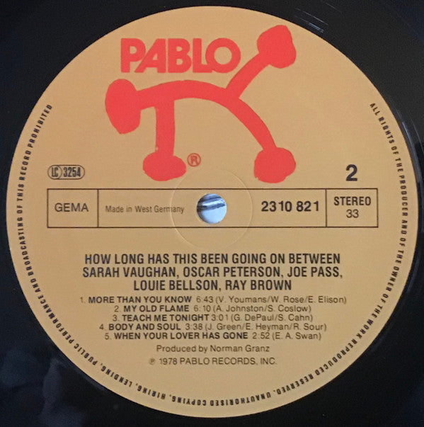 How Long Has This Been Going On?