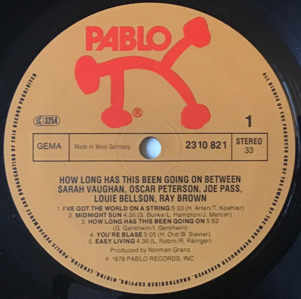 How Long Has This Been Going On?