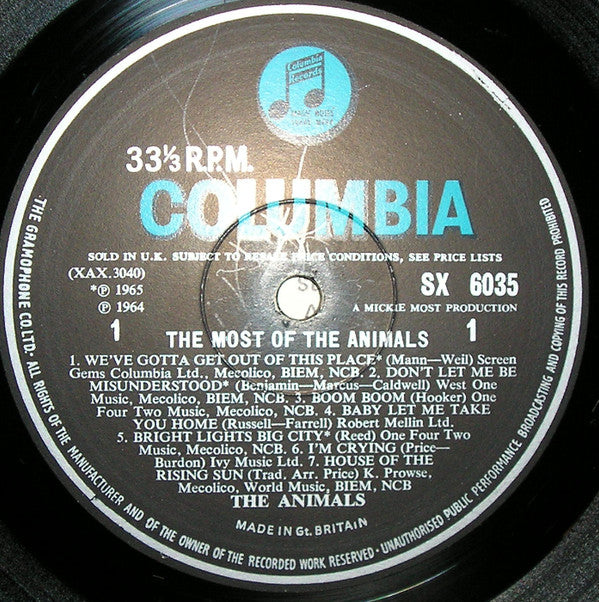 The Most Of The Animals