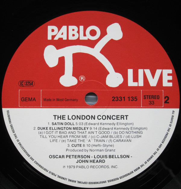 The London Concert