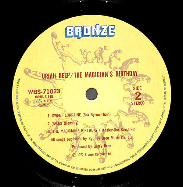 The Magician's Birthday