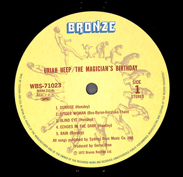 The Magician's Birthday