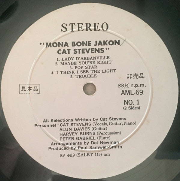 Mona Bone Jakon