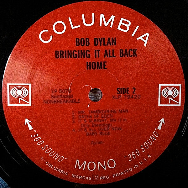 Bringing It All Back Home