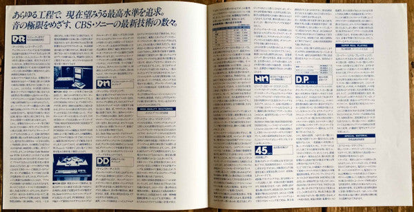 A Collection Of Great Dance Songs