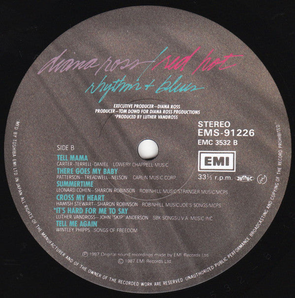 Red Hot Rhythm + Blues